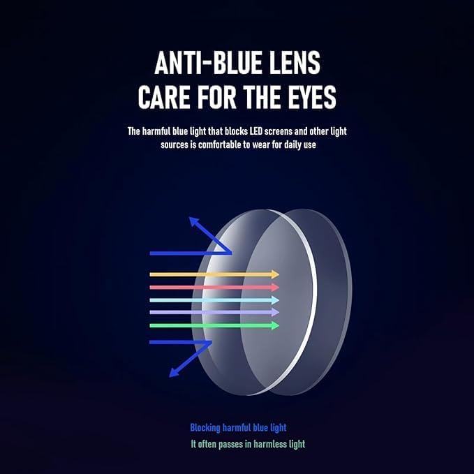 5 in 1 Magnetic Clip Nearsighted Sunglasses Glasses, Night Driving Clip Myopia Night vision Glasses - Image 3