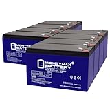Mighty Max Battery 12V 9AH Gel F2 Replacement Battery Compatible with Ion Road Warrior IPA27-8 Pack