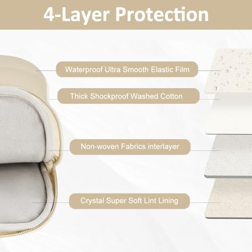 Image of ZORBES Waterpoof Laptop Bag 14.1 inches Travel Cute Puffy Soft Laptop Bag Plush Soft Lining Anti-Scratch