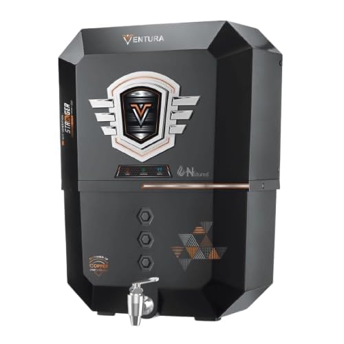 Product Variant View