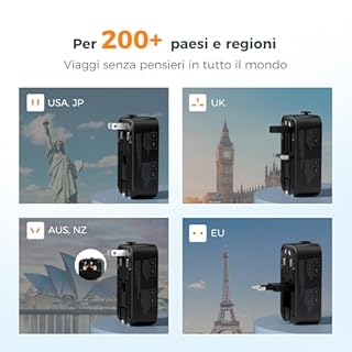Adattatore Universale da Viaggio con 2 USB C PD 20W e 1 USB A, TESSAN Worldwide Travel Adapter, Adattatore Presa Inglese, Spina da Viaggio Adattatore per Americana Australia Thailandia Giappone