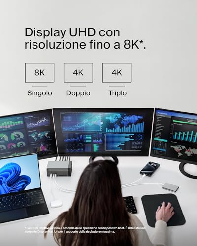Hub USB-C, Dock 11 in 1 GaN USB-C da 150 W Pro, docking station multiporta, porte USB-C, USB-A, Ethernet, SD, MicroSD, 3,5 mm, porte HDMI 4K per 3 display - Compatibile con MacBook Pro e altri - Hub USB - Immagine 3