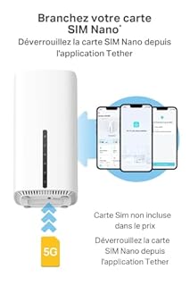 TP-Link Routeur 5G, Routeur WiFi 6 AX1800Mbps, 3 Ports Gigabit, Bi-Bande MU-Mimo, EasyMesh, Connecte Jusqu’à 64 Appareils, Plug-and-Play, Compatible Toutes Les Cartes SIM des opérateurs, Archer NX200