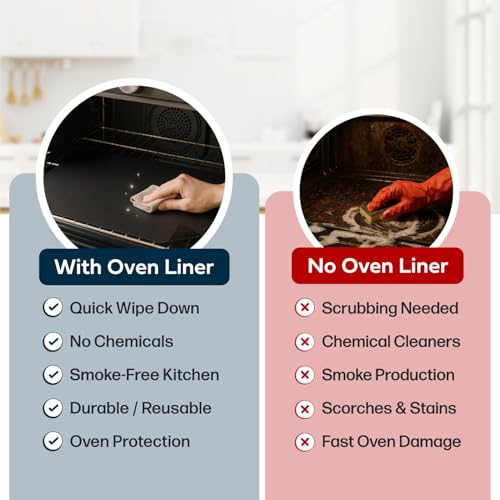Cooks Innovations Non-Stick Oven Protector Mat - Heavy Duty Nonstick Oven Rack Liners to Protect Convection, Electric, Gas, & Microwave Ovens - BPA & PFOA Free Heat Resistant Baking Mat - Thumbnail 6