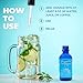 Eidon Ionic Minerals Liquid Phosphorus - Phosphorus Drops Supplement, Potassium Phosphate Mineral Drops for Water, Support Energy Production, Support Bone and Teeth Health, 2 oz