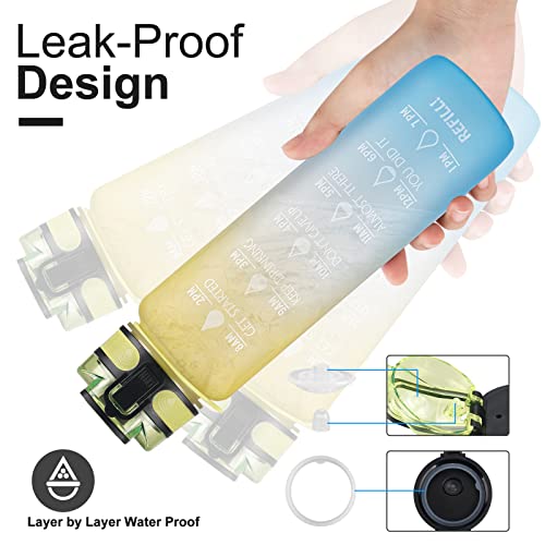 Image of 32 oz Large Water Bottle with Motivational Time Marker & Removable Strainer,Fast Flow BPA Free Non-Toxic for Fitness, Gym and Outdoor Sports (Yellow /Blue)