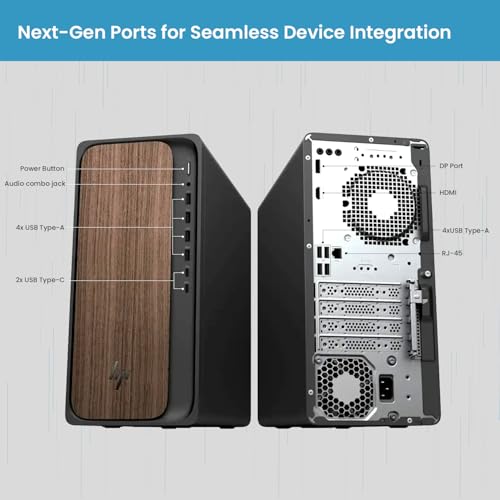 Image of HP OmniDesk(Envy Next Brand) M03 Premium Business Next Gen AI PC Desktop, Intel Core Ultra 7 265, 16GB DDR5 RAM, 1TB SSD, W11P, USB-C, Wi-Fi 6, Wired KB & Mouse, Bundle with ADATA 64GB USB Flash Drive