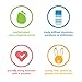 Method Mens Aluminum-Free Deodorant, Juniper & Sage, 2.65 Ounce (Pack of 6)