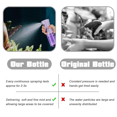 Image of Continuous Hair Mister, 6.8OZ /200ML Fine Mist Spray Bottle for Salons, Barber, Plants, Skin Care, Cleaning (Clear Purple, 1 Pack)