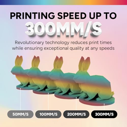 Image of OVERTURE PLA Matte Filament 1.75mm, Matte PLA Roll 1kg Cardboard Spool (2.2lbs), Dimensional Accuracy + /- 0.03 mm, Fit Most FDM Printer (Matte Rainbow)