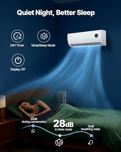 Image of VEVOR Mini Split Air Conditioner, 12,000 BTU AC / 12,500 BTU Heat, 115V 19 SEER2 High Efficiency Energy Saving, Quiet Inverter System for 750 Sq.Ft Coverage Area, Easy to Maintain, for Home, Office