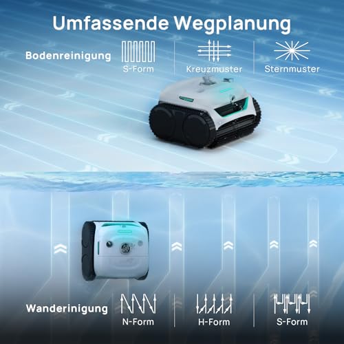 WYBOT (Neues Modell) C2 Vision-A Kabelloser Poolroboter Akku mit KI-Kamera, 8 Modi, starker Saugkraft, Dual-Filter, Wasserlinie, Poolroboter Akku Wand und Boden, App-Steuerung-Weiß