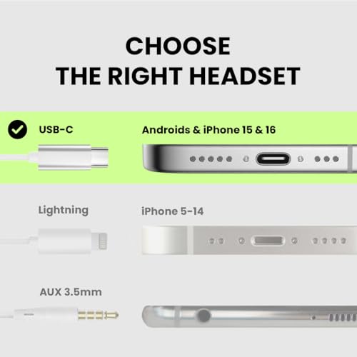 Image of Avantree C171 - USB-C Wired Earbuds with Microphone & Volume Controls | Ear Hook Design for Running & Sports, Comfortable Headphones for iPhone 15+, Samsung, Google & Android USB-C Phones, White