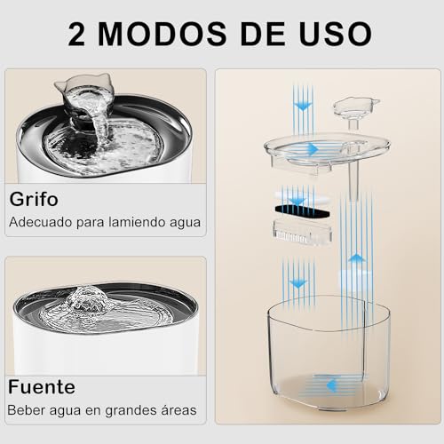 Catálogo de Platos y fuentes los 5 más buscados. 20 Platos y fuentes marca MXCOCO (2)