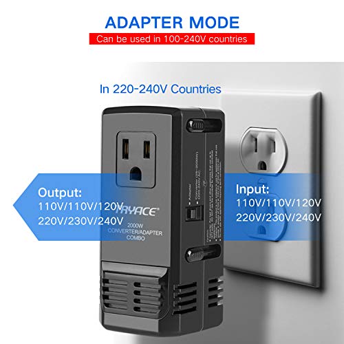 2000W Travel Voltage Converter Step Down 220V to 110V, Travel Power Voltage Converter Adapter International 8A Adaptor Converter Worldwide Wall Charge for UK/AU/US/EU Over 200 Countries