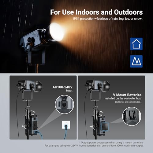 Image of NEEWER 600W RGB Studio Video Light with 2.4G /APP /DMX Control, 56,000lux /1m CRI95+ COB LED Continuous Output Lighting, 2500K-7500K PWM Dimming 17 Scenes Bowens Spotlight for TV News Filmmaking, AS600C