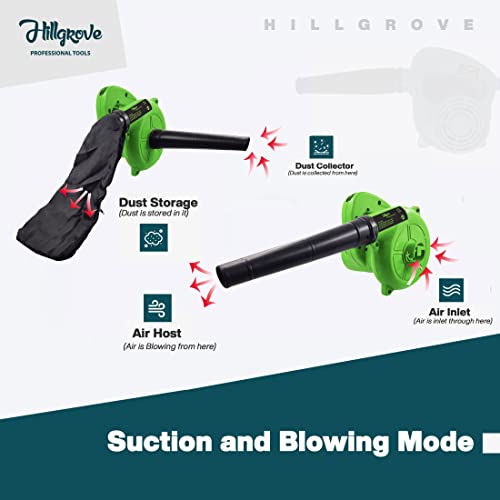 Image of Hillgrove HGCM1265M3 800W-18000RPM Electric Air Blower and Suction Dust Cleaner for AC /Computer /Home with Air Blower Fan Machine Gun Dust Cleaning Forward Curved Air Blower