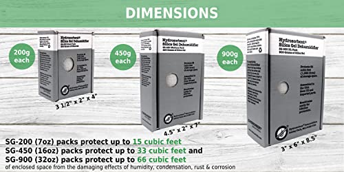 Hydrosorbent Silica Gel Dehumidifier (900 Gm, 2 Pack, Xl) - Silica Gel Packets W/ Built-In Color Changing Indicator For Reactivation - 66 Cubic F. Moisture Absorbers For Car, Rv -Desiccant Dehumidifier #TOP6