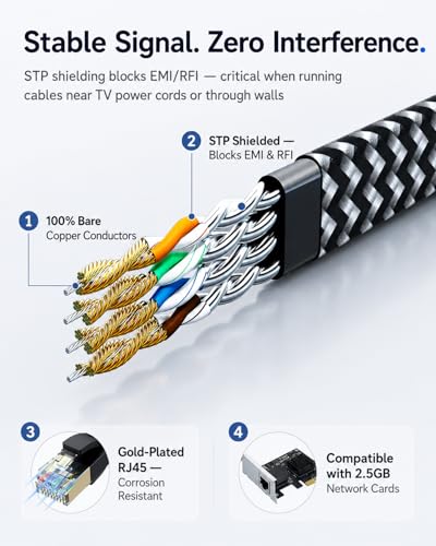 Image of Cat 7 Ethernet Cable 10 ft, Flat Design Nylon Braided Cat7 Internet Cable with RJ45 Connectors for PC Laptop Modem Router Cable Ethernet