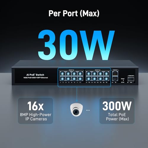 Image of 19-Port PoE Ethernet Switch, 16 POE+@300W + 2 Gigabit Uplink + 1 SFP Slot | (YK-S1621GAP)Unmanaged Plug & Play | PoE Auto Recovery | Sturdy Metal | Desktop /Rack Mount | for Security IP Cameras NVR
