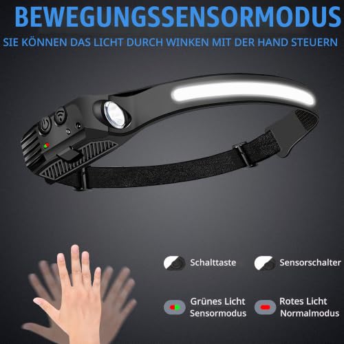 Hyted Stirnlampe LED Wiederaufladbar, 2 Stück 230° Weitwinkel Kopflampe Stirnlampe mit Rotem Warnlicht… – Ansicht 5