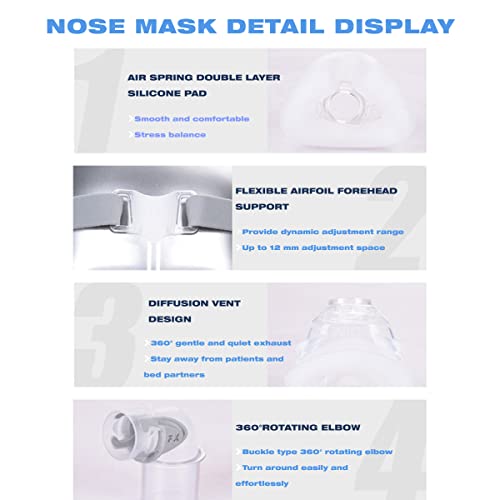 4 In 1 Mirage Fx Cpap Replacement Accessory, Nasal Guard Reuse Breathing Machine Accessory Nasal Guard Mirage Fx Headgear Replacement Fit For Mirage Fx Nasal Guard #TOP4