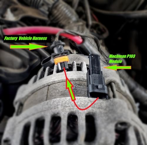 400 Amp Red Billet GM Alternator