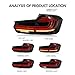 Upgrade Tail Lights for 2013-2018 BMW 3-Series/M3 F30 F35 F80 320i 328i 328D 335i Sedan 6th Gen Taillights with Animation/Amber Turn Signal Fog Light Rear Lamp(Smoked Red)