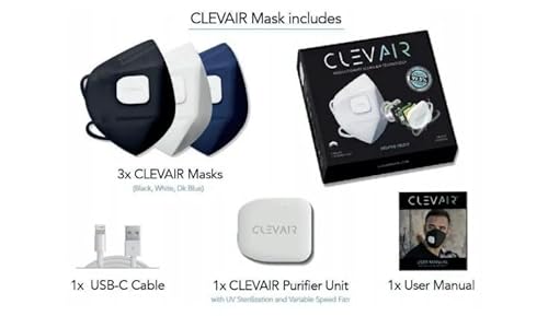 Clevair 6C-WKX4-L0D5 Face Mask With Cooling Fans thumb #3