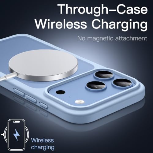 Image of JETech Matte Cover Case for iPhone New Pro, Light Blue