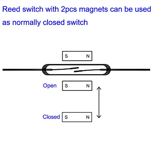 Image of Gebildet 30pcs Reed Switch, Normally Open (N /O) Magnetic Induction Switch, Miniature Reed Contact (2mm x 14mm)