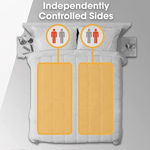 Purus Double Electric Blanket Luxury Polyester, Electric Heated Blanket, Soft Fitted Underblanket Fully Fitted Mattress Cover with 3 Comfort settings, 2 x Controllers and Machine Washable