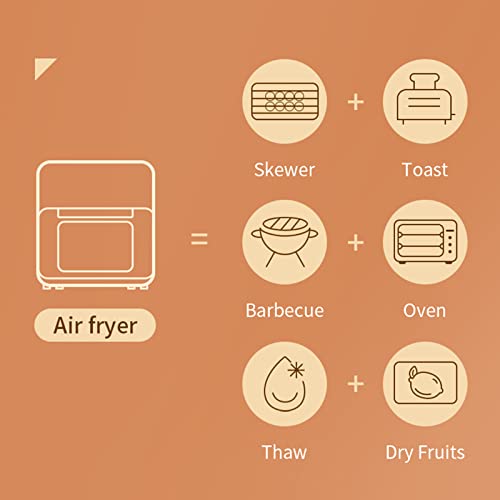 Air Fryer Oven, 16 Quart Airfryer Toaster Oven, 10-In-1 Digital Rotisserie Dehydrator Fryers Combo With Racks, 1400W Oil-Less Air Fryer Combo With 4 Accessories #TOP7