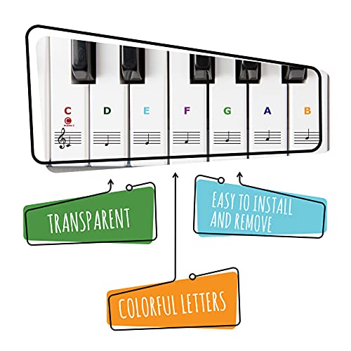 image for WEARTCRAFT Piano Stickers for 88/61/54/49/37 Key | Piano Keyboard Stic