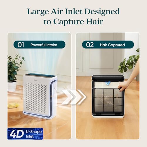 LEVOIT Air Purifier for Home Large Room Up to 1073Ft² with Air Quality Monitor, AHAM VERIFIDE, Smart WiFi, Washable Pre-Filter, HEPA Sleep Mode for Pets, Allergies, Dust, Pollen, Vital 100S-P, White - Image 5