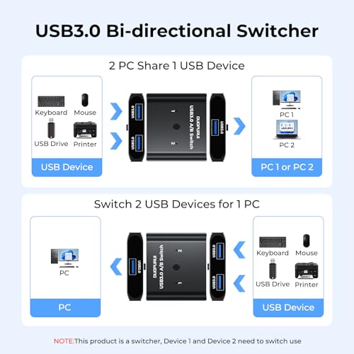 Image of USB 3.0 Switch 2 in 1 Out / 1 in 2 Out Bi-Directional,USB Switcher 2 Computers Share Printer Keyboard Mouse Scanner,Printer Splitter for 2 Computers with 2 USB3.0 Cables (USB3.0)