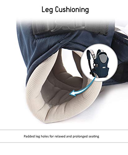 Mom's Pride Toddler 3 In 1 Baby Carrier Ergonomic Adjustable Sling Kangaroo Dark Blue Design Baby Carry Bag Backpack Sling Back Position Front Position Carrier(Nc-Rfr)-0 To 12 Months - Image 5 thumbnail