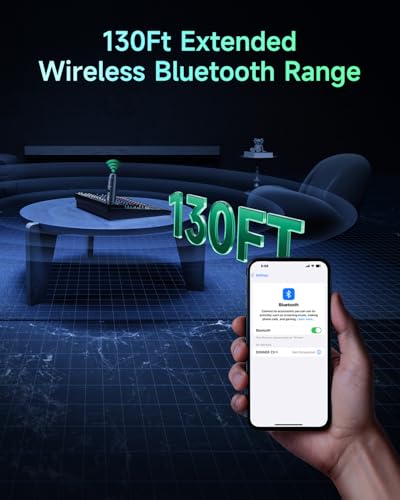 Donner XLR Bluetooth Receiver, Wireless Bluetooth Adapter for Speakers, PA Systems, Audio Mixer, DJ Systems, Bluetooth 5.3, 20 Hours Battery Life (CV-1) - image 3