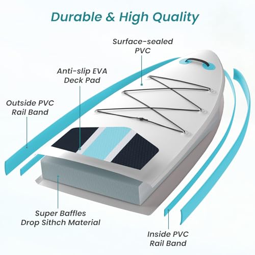 image for SMUG Inflatable Stand Up Paddle Board 10'6
