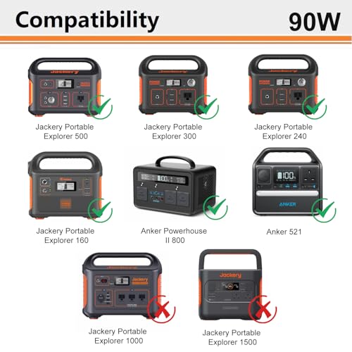 TAIFU 24V Netzteil für Jackery Portable Explorer 500 300 240 160 Tragbares Kraftwerk Powerstasion Anker Powerhouse II 800 Anker 521 Solargenerator 240090E 400W 500W Batterie Ladegerät Ladekabel
