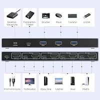 UGREEN HDMI KVM Switch 4 In 1 Out 8K60Hz Kompatibel mit Windows/Linux/MacOS | HDMI KVM Switch 4PC und 1 Monitor bis zu 8K60Hz 4K240Hz, USB 3.0 Switch 4 Ports für Tastatur, Maus, Drucker, U Disk – Ansicht 3