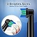 REDTRON Replacement Brush Heads for Oral b, 16 Pack Electric Toothbrush Heads for Oral b, Classic Precision Clean Brush Heads Fit Professional Care, Vitality Pro Smart Genius Series and More…