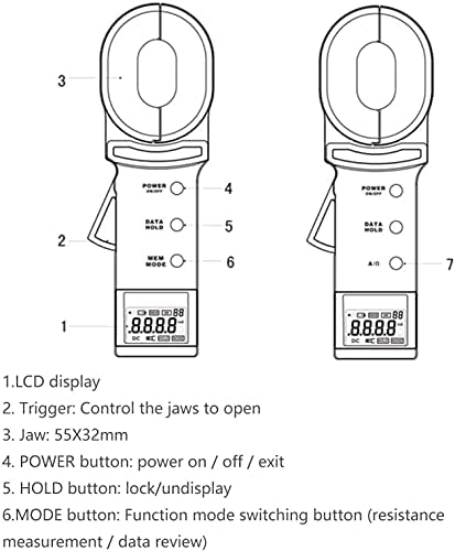 Ground Resistance Tester Meter Measurement Earth Resistance Meter with Clamp Opening Size 32mm Resistance Range 0.010Ω to 200Ω