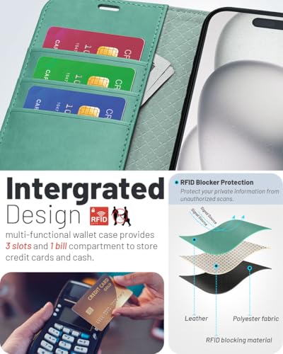 OCASE Etui iPhone 16 Premium PU Leather, funkcja podstawki na kartę, etui ochronne RFID, etui z klapką etui na telefon komórkowy skórzane etui kompatybilne z iPhone 16 6,1 cala zielone
