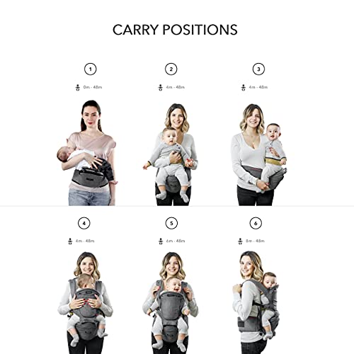 MiaMily Hipster Smart Hip Seat Babydrager met 6 draagposities, incl. ergonomisch naar voren gericht, ingebouwde opslag… - Image 3