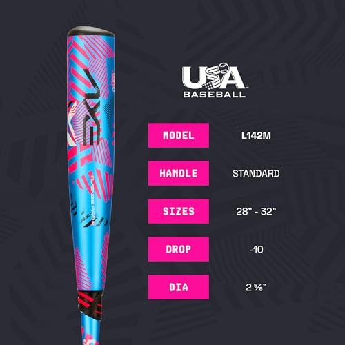 Axe Avenge Pro 3 Composite USA Baseball Bat | Drop -10 | 3-Piece Hybrid | 2 5/8\" Barrel | Standard Axe Handle | Light Swinging Large Barrel for Youth Players | Blue/Pink (31\")