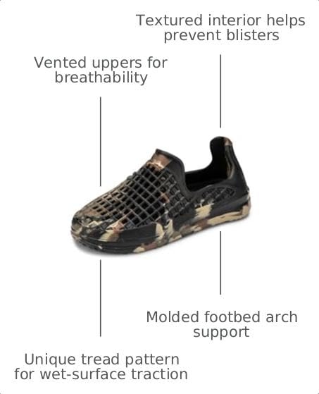 Image of LUSSO CLOUD Scenario Comfort Slip-On