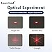 Young's Double-Slit Experiment Single Slit Double Slits Interference Diffraction Grating Sheet Optical Physical Experiment Kit Optics Elements