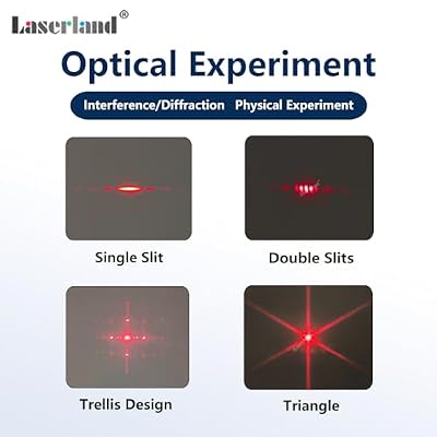 Young's Double-Slit Experiment Single Slit Double Slits Interference Diffraction Grating Sheet Optical Physical Experiment Kit Optics Elements