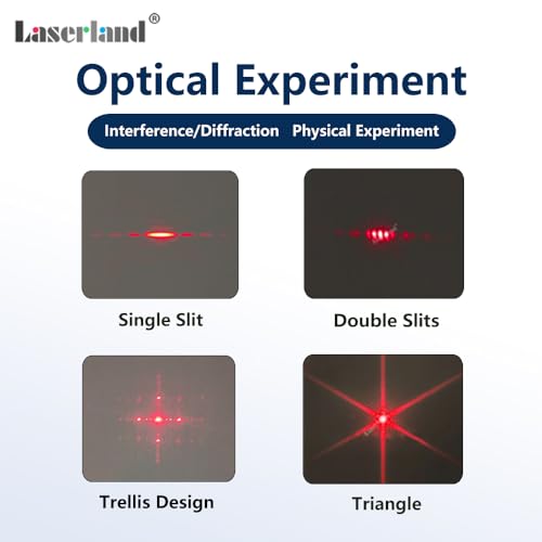 Image of Single Slit Double Slits Poisson Spot Moire Pattern Optical Elements Interference Diffraction Grating Sheet Physical Optics (Combination (1pc))